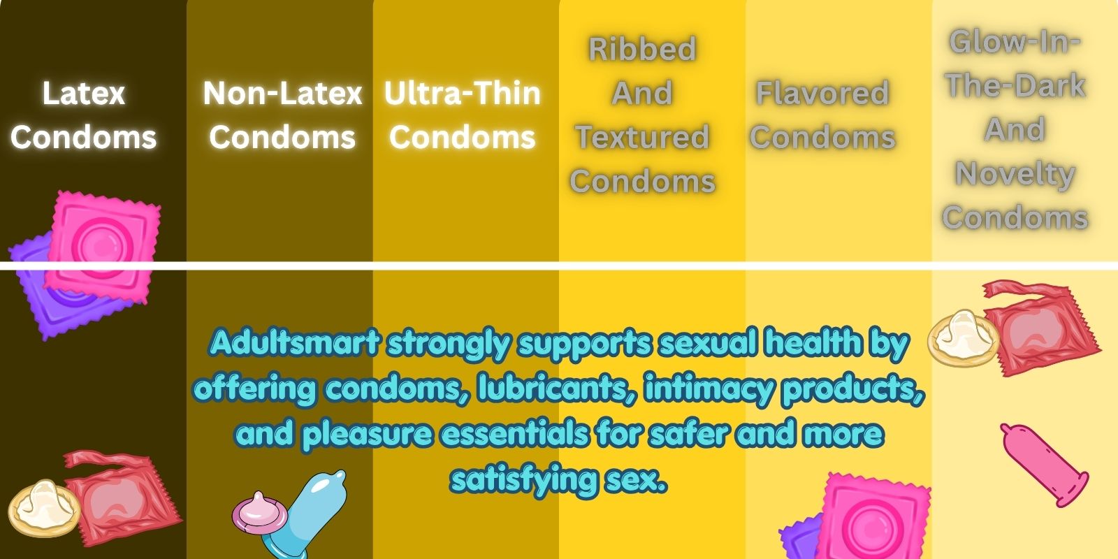All Types Of Condoms